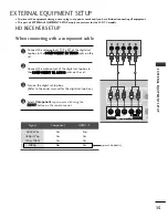 Preview for 17 page of LG 26LC3 Series Owner'S Manual