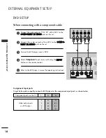 Preview for 20 page of LG 26LC3 Series Owner'S Manual