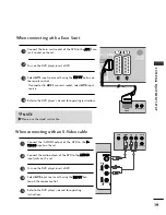 Preview for 21 page of LG 26LC3 Series Owner'S Manual