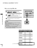 Preview for 22 page of LG 26LC3 Series Owner'S Manual