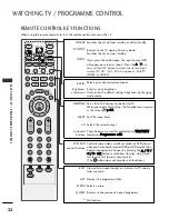 Preview for 34 page of LG 26LC3 Series Owner'S Manual