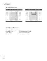 Preview for 86 page of LG 26LC3 Series Owner'S Manual