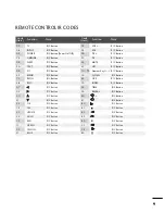 Preview for 93 page of LG 26LC3 Series Owner'S Manual