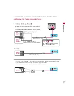 Предварительный просмотр 17 страницы LG 26LC3DCH Owner'S Manual