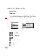 Предварительный просмотр 38 страницы LG 26LC3DCH Owner'S Manual