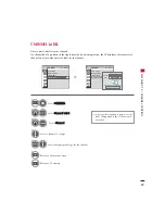 Предварительный просмотр 39 страницы LG 26LC3DCH Owner'S Manual