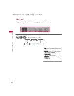 Предварительный просмотр 40 страницы LG 26LC3DCH Owner'S Manual