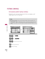 Предварительный просмотр 42 страницы LG 26LC3DCH Owner'S Manual