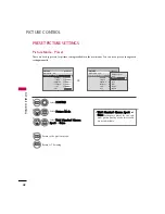 Предварительный просмотр 44 страницы LG 26LC3DCH Owner'S Manual