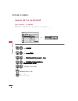 Предварительный просмотр 46 страницы LG 26LC3DCH Owner'S Manual