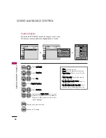 Предварительный просмотр 64 страницы LG 26LC3DCH Owner'S Manual