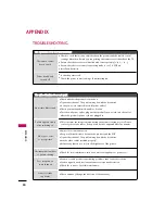 Предварительный просмотр 82 страницы LG 26LC3DCH Owner'S Manual