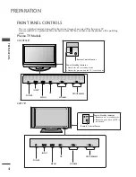 Предварительный просмотр 6 страницы LG 26LC4R Series Owner'S Manual