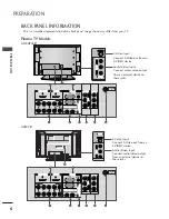 Предварительный просмотр 8 страницы LG 26LC4R Series Owner'S Manual