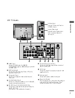 Предварительный просмотр 9 страницы LG 26LC4R Series Owner'S Manual