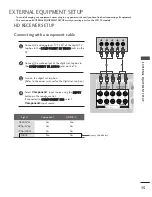 Предварительный просмотр 17 страницы LG 26LC4R Series Owner'S Manual