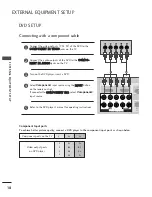 Предварительный просмотр 20 страницы LG 26LC4R Series Owner'S Manual