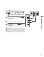 Предварительный просмотр 25 страницы LG 26LC4R Series Owner'S Manual