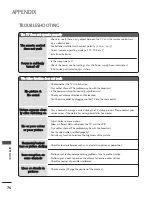 Предварительный просмотр 78 страницы LG 26LC4R Series Owner'S Manual