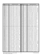 Preview for 28 page of LG 26LC7C Service Manual