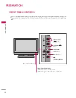 Preview for 6 page of LG 26LCD7D-AB Owner'S Manual