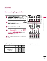 Preview for 17 page of LG 26LCD7D-AB Owner'S Manual