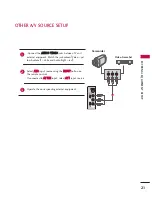 Preview for 23 page of LG 26LCD7D-AB Owner'S Manual