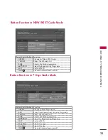 Preview for 35 page of LG 26LCD7D-AB Owner'S Manual