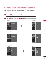 Preview for 37 page of LG 26LCD7D-AB Owner'S Manual