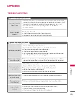 Preview for 83 page of LG 26LCD7D-AB Owner'S Manual