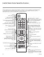 Предварительный просмотр 10 страницы LG 26LD340H Setup Manual