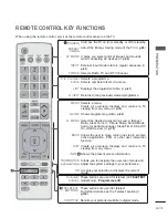 Preview for 35 page of LG 26LD350C Owner'S Manual