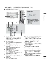 Preview for 41 page of LG 26LD350C Owner'S Manual