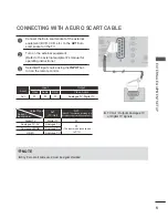 Preview for 53 page of LG 26LD350C Owner'S Manual