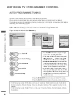 Preview for 68 page of LG 26LD350C Owner'S Manual