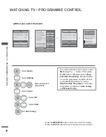 Preview for 70 page of LG 26LD350C Owner'S Manual