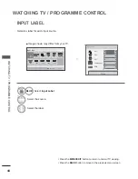 Preview for 92 page of LG 26LD350C Owner'S Manual