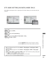 Preview for 161 page of LG 26LD350C Owner'S Manual