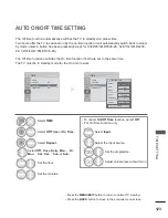 Preview for 171 page of LG 26LD350C Owner'S Manual