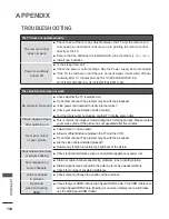 Preview for 182 page of LG 26LD350C Owner'S Manual