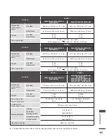 Preview for 193 page of LG 26LD350C Owner'S Manual