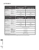 Preview for 194 page of LG 26LD350C Owner'S Manual