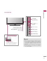 Preview for 15 page of LG 26LD352C Owner'S Manual