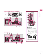 Preview for 17 page of LG 26LD352C Owner'S Manual