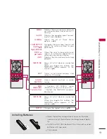 Preview for 53 page of LG 26LD352C Owner'S Manual