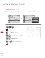 Preview for 136 page of LG 26LD352C Owner'S Manual