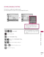 Preview for 139 page of LG 26LD352C Owner'S Manual