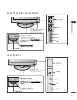 Предварительный просмотр 7 страницы LG 26LG3 Series Owner'S Manual