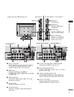 Предварительный просмотр 9 страницы LG 26LG3 Series Owner'S Manual