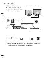 Предварительный просмотр 16 страницы LG 26LG3 Series Owner'S Manual